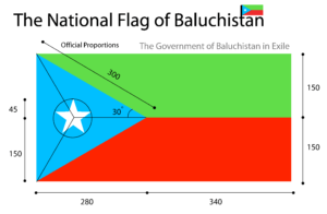 Flag of the Free Balochistan