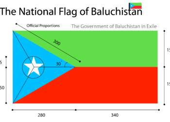 Flag of the Free Balochistan
