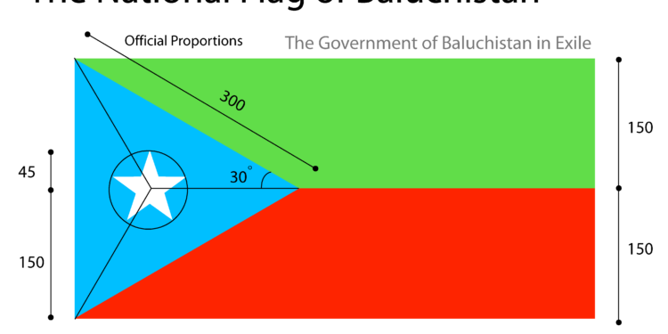 Flag of the Free Balochistan