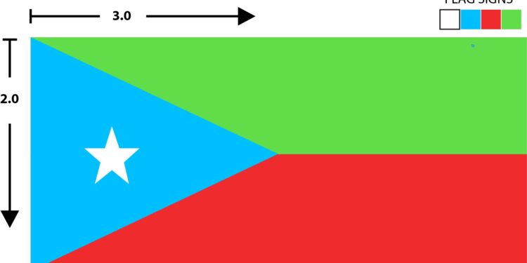 FREE BALUCHISTAN Sovereignty of Baluchistan